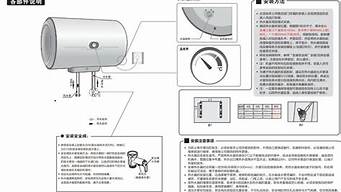 海尔热水器使用详细步骤_海尔热水器使用详细步骤视频