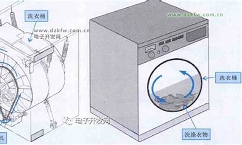 立式滚筒洗衣机脱水转不起来什么原因怎么办_立式洗衣机不能脱水是什么原因