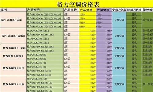 空调价格表_空调价格表大全