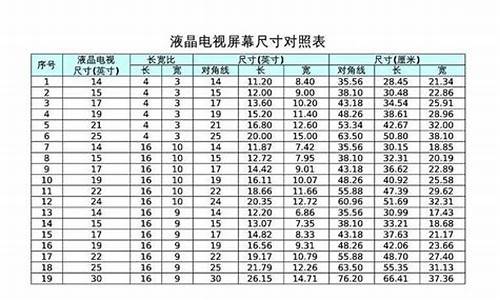 电视机尺寸一览表55寸长宽_电视机尺寸一览表65寸长宽